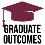 Graduate Outcomes