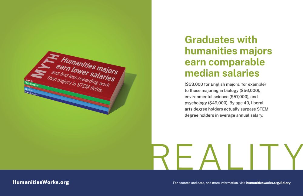 Comparable Salary MYTH: Humanities majors earn lower salaries and find less rewarding work than majors in STEM fields. REALITY: Graduates with humanities majors earn comparable median salaries ($53,000 for English majors, for example) to those majoring in biology ($56,000), environmental science ($57,000), and psychology ($49,000). By age 40, liberal arts degree holders actually surpass STEM degree holders in average annual salary. For sources and data, and more information, visit humanitiesworks.org/salary