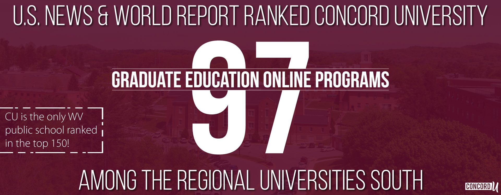 U.S. News & World Report Ranked Concord University 97th in Graduate Education Online Programs among the regional universities south. CU is the only WV public school ranked in the top 150!